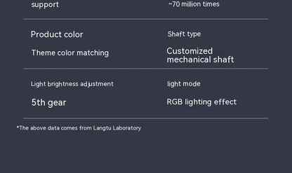 Bluetooth Wireless Three-mode Mechanical Keyboard