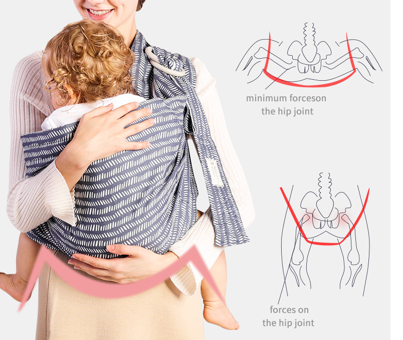 Baby Sling Newborn Horizontal Holding Type